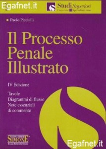 PICCIALLI PAOLO, Il processo penale illustrato