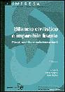 ALLEGRINI - MARTINI, Bilancio civilistico e imponibile fiscale