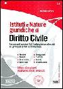 FERRARA NATALE, Istituti e nature giuridiche di diritto civile