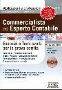 BATTAGLI - IACONE, Commercialista ed  esperto contabile