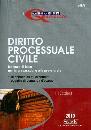 AA.VV., Diritto processuale civile. Manuale