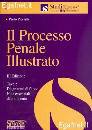 PICCIALLI PAOLO, Il processo penale illustrato