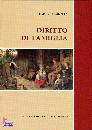 AULETTA TOMMASO, Diritto di famiglia