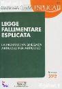 DEL GIUDICE FEDERICO, Legge fallimentare esplicata