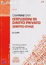 SIMONE, Compendio di istituzioni di diritto privato