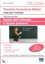 SANNIPOLI MOIRA, Abilitazione per Scuola dell