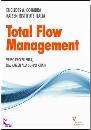 COIMBRA EUCLIDES, total flow management