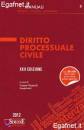 SIMONE, Diritto processuale civile. Manuale