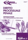 SIMONE, Diritto processuale penale