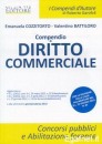 COZZITORTO BATTILORO, Compendio di diritto commerciale