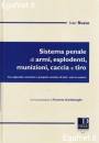RUSSO IVAN, Sistema penale di armi,esplodenti munizioni caccia