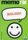 EDITEST, Biologia