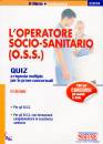 SIMONE, Operatore socio-sanitario Quiz a risposta multipla