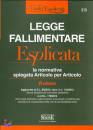 SIMONE, Legge fallimentare esplicata