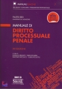 IZZO FAUSTO, Manuale di diritto processuale penale