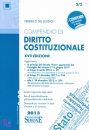 DEL GIUDICE FEDERICO, Compendio di diritto costituzionale