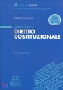 DEL GIUDICE FEDERICO, Manuale di diritto costituzionale