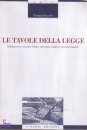 ACOCELLA GIUSEPPE, Le tavole della legge   - Aristide Gabelli -