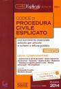 COMITE LIQUORI, Codice di procedura civile esplicato