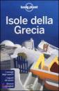 MILLER-..., Isole della Grecia