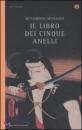 MUSASHI MIYAMOTO, Il libro dei cinque anelli