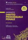 IZZO FAUSTO, Manuale di diritto processuale penale