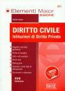 ROSSI NICOLA, Diritto civile Istituzioni di diritto Privato