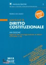 DEL GIUDICE FEDERICO, Manuale di diritto costituzionale