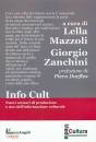 MAZZOLI - ZANCHINI, Info Cult