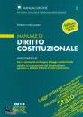 DEL GIUDICE FEDERICO, Manuale di diritto costituzionale