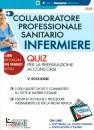 SIMONE, Collaboratore professionale sanitario Infermiere