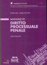 IZZO FAUSTO, Manuale di diritto processuale penale