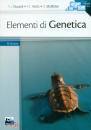 RUSSELL - HERTZ...., Elementi di genetica