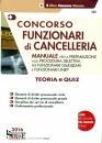 SIMONE, Concorso funzionari di cancelleria manuale