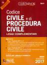 IZZO-IACOBELLIS, Codice Civile e procedura civile