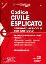 SIMONE., Codice Civile Esplicato