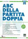 ALBERTI LUCIANO, ABC della partita doppia