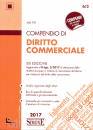 SIMONE, Compendio di diritto commerciale