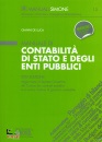 DE LUCA GIANNI, Manuale di contabilita