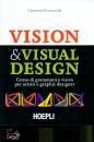 FRANCAVILLA MELCHIOE, Vision & visual design