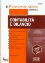 SIMONE, Contabilit e bilancio