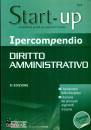 SIMONE, Ipercompedio Diritto amministrativo