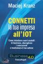 KRANZ MACIEJ, Connetti la tua impresa all