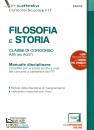 SIMONE, Filosofia e Storia Classe di concorso A19 ex A037