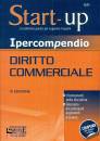 SIMONE, Ipercompendio Diritto Commerciale