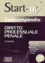 AA.VV., Ipercompendio diritto processuale penale ve