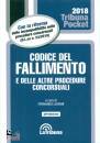 LEONINI FERNANDO, Codice del fallimento /altre procedure concorsuali