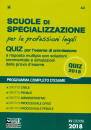 SIMONE, Scuole di Specializzazione professioni legali QUIZ