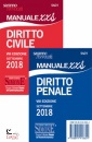 SIMONE, Manuale diritto penale Manuale diritti civile XXS