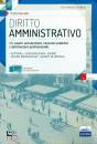 MIRANDA - NICCOLI, Diritto amministrativo